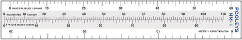 Pooleys NM-1 Scale Ruler